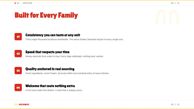 McDonald's Golden Arches — Slides · content