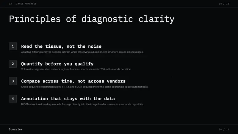 MRI Scan — Slides · content