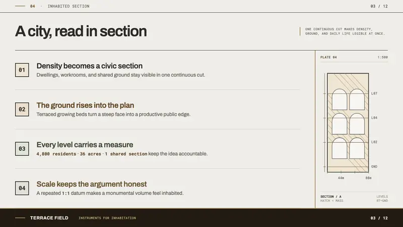 Arcology Section Drawing — Slides · content