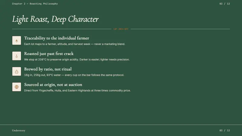 Melbourne Third-Wave Coffee Modern — Slides · content