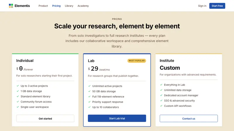 Mendeleev Periodic Table — Web · pricing