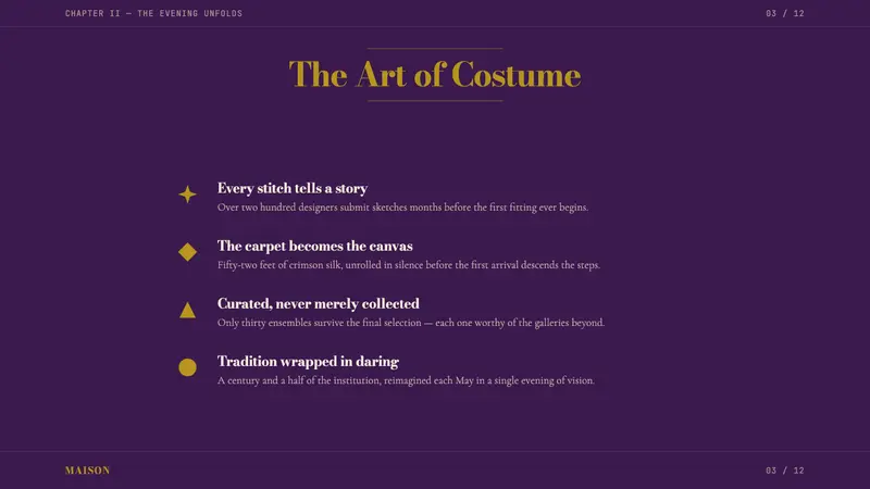 Met Gala — Slides · content