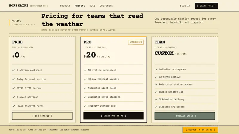 METAR Weather Code — Web · pricing