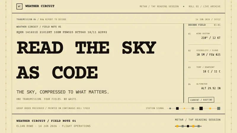 METAR Weather Code — Slides · cover