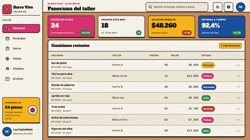 Metepec Tree of Life — Web · dashboard