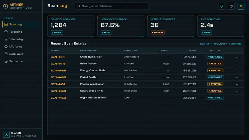 Metroid Prime Scan Visor — Web · dashboard