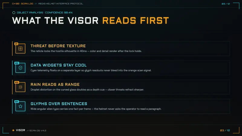Metroid Prime Scan Visor — Slides · content