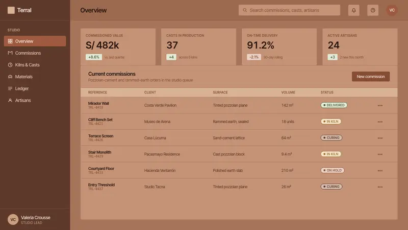 Peruvian Contemporary Adobe-Modern — Web · dashboard