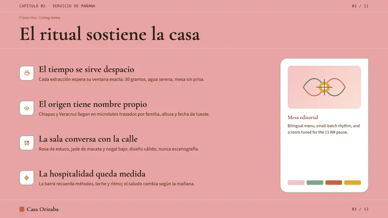 CDMX Roma Norte Cafe — Slides · content