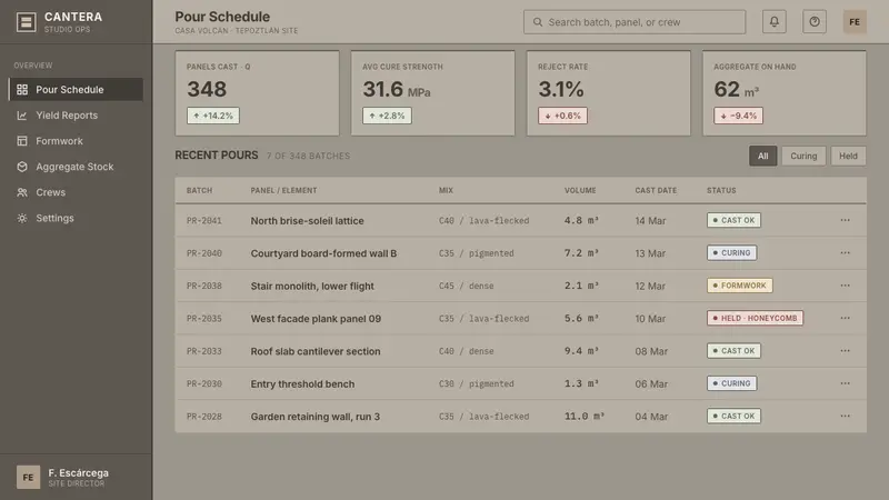 Mexican Concrete Brutalism — Web · dashboard