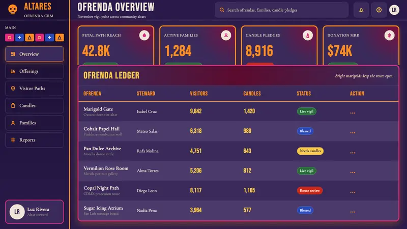 Mexican Día de Muertos (Marigold Ofrenda) — Web · dashboard