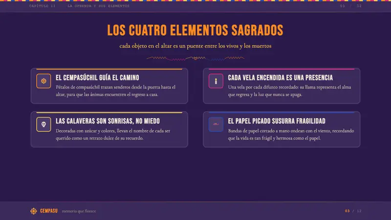 Mexican Día de Muertos (Marigold Ofrenda) — Slides · content