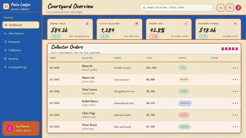 Mexican Frida Blue House (Coyoacán 1930) — Web · dashboard