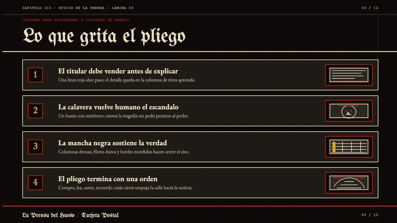 Mexican Tarjeta Postal (Posada Engraving 1900) — Slides · content