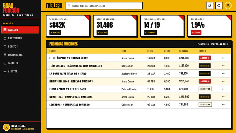 Lucha Libre Fight Cartel — Web · dashboard