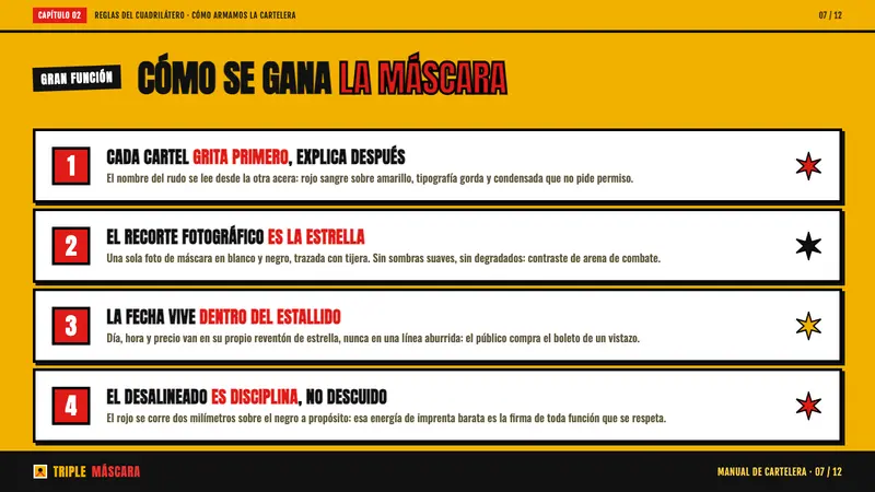 Lucha Libre Fight Cartel — Slides · content