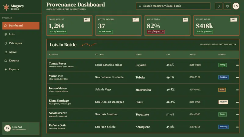 Mexican Mezcal Craft — Web · dashboard
