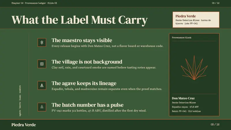 Mexican Mezcal Craft — Slides · content
