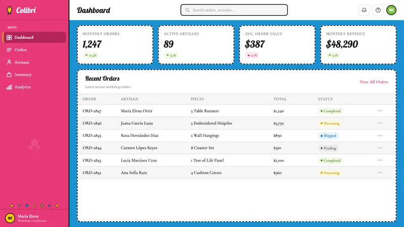 Mexican Otomi Tenango — Web · dashboard