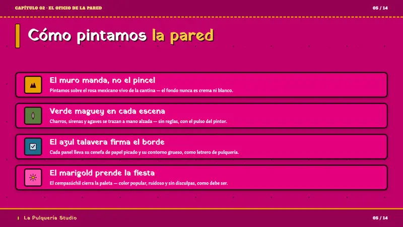 Mexican Pulquería Mural — Slides · content