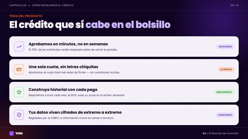 Mexican Fintech Startup — Slides · content