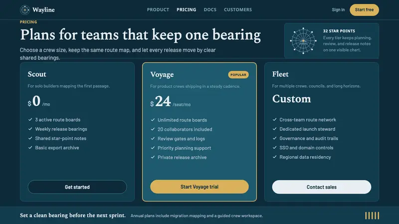 Micronesian Etak Star Compass — Web · pricing