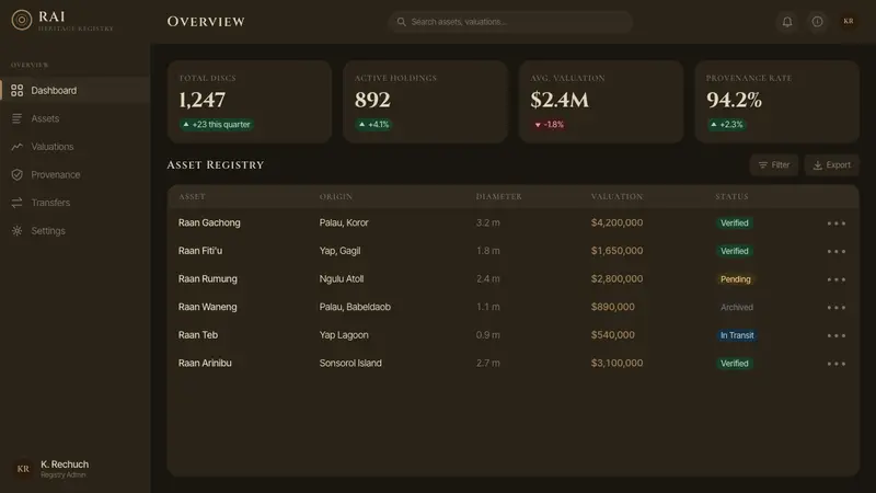 Yapese Stone Money (Micronesia) — Web · dashboard