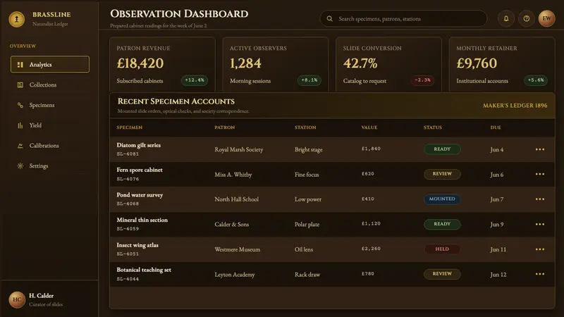 Victorian Brass Microscope — Web · dashboard