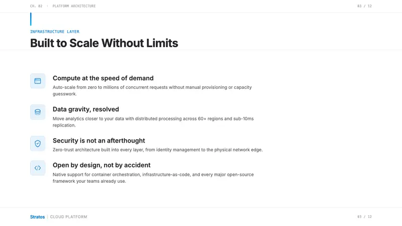 Microsoft Azure — Slides · content