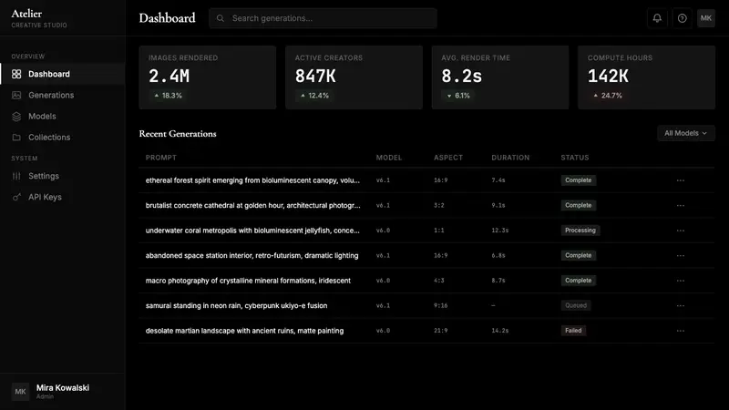 Midjourney — Web · dashboard