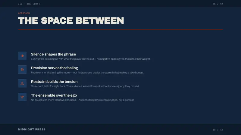 Blue Note Jazz — Slides · content