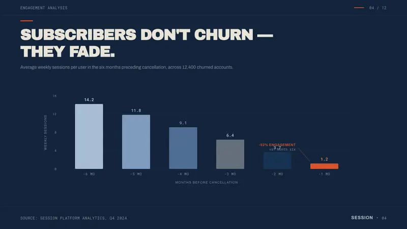 Blue Note Jazz — Slides · data