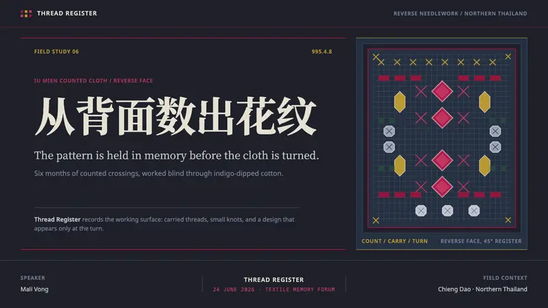 Mien Yao Cross-Stitch — Slides · cover
