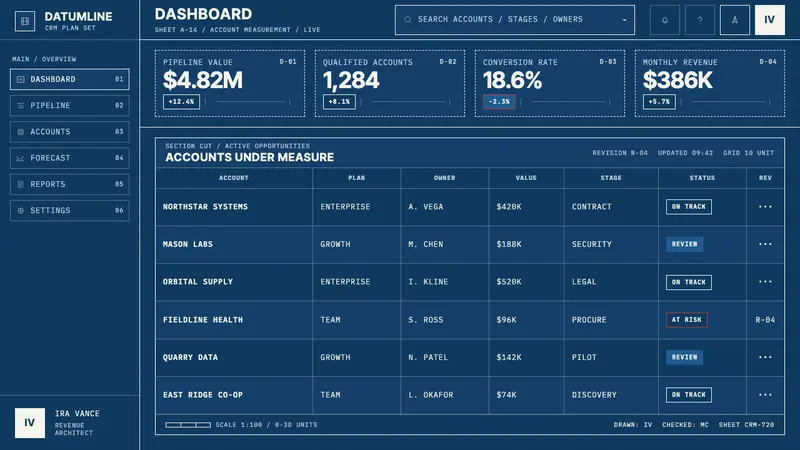 Architectural Blueprint — Web · dashboard