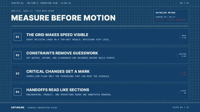 Architectural Blueprint — Slides · content