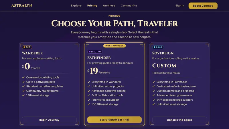 miHoYo Game UI — Web · pricing