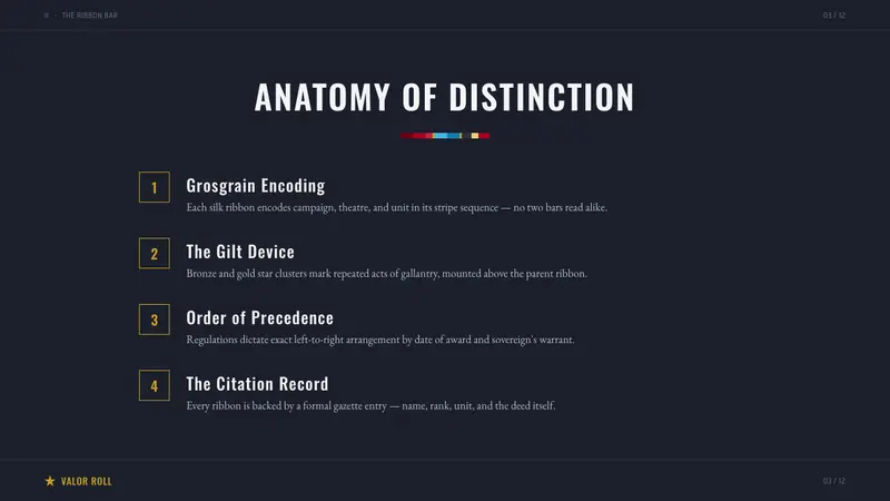 Medal Ribbon Bar — Slides · content