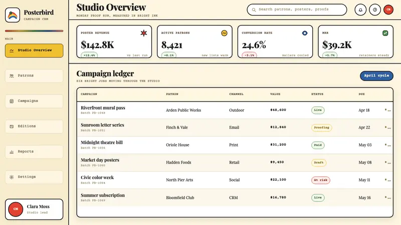 Milton Glaser / Push Pin — Web · dashboard