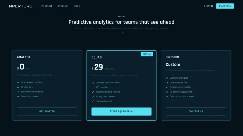 Minority Report Gestural UI — Web · pricing
