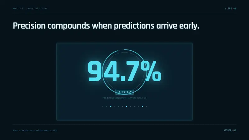 Minority Report Gestural UI — Slides · data