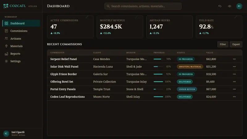 Mixtec Turquoise Mosaic — Web · dashboard