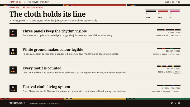 Mizo Puanchei — Slides · content