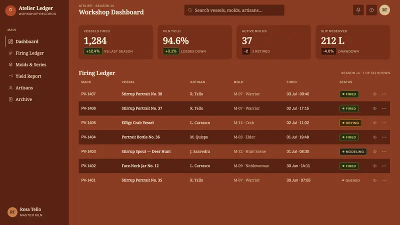 Moche Portrait Vessel — Web · dashboard