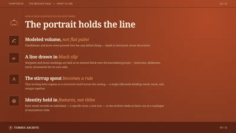 Moche Portrait Vessel — Slides · content
