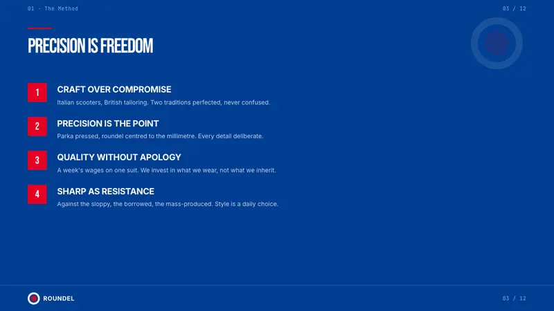 Mod Vespa London (1964) — Slides · content