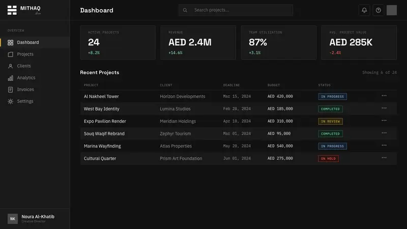 Modern Kufi Branding — Web · dashboard