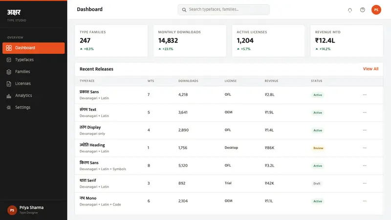 Modern Devanagari Type — Web · dashboard