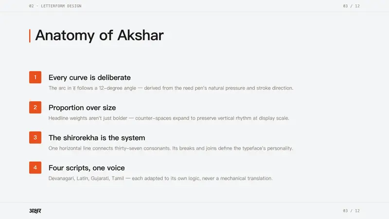 Modern Devanagari Type — Slides · content