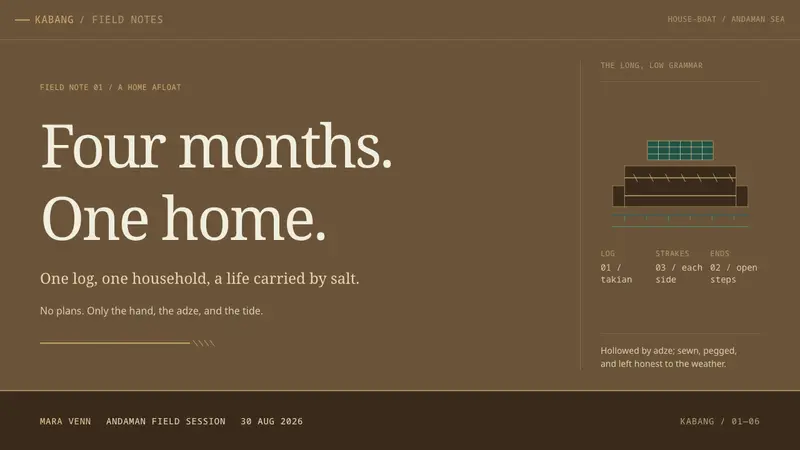 Moken Kabang — Slides · cover