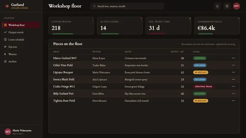 Moldovan Covor Kilim — Web · dashboard